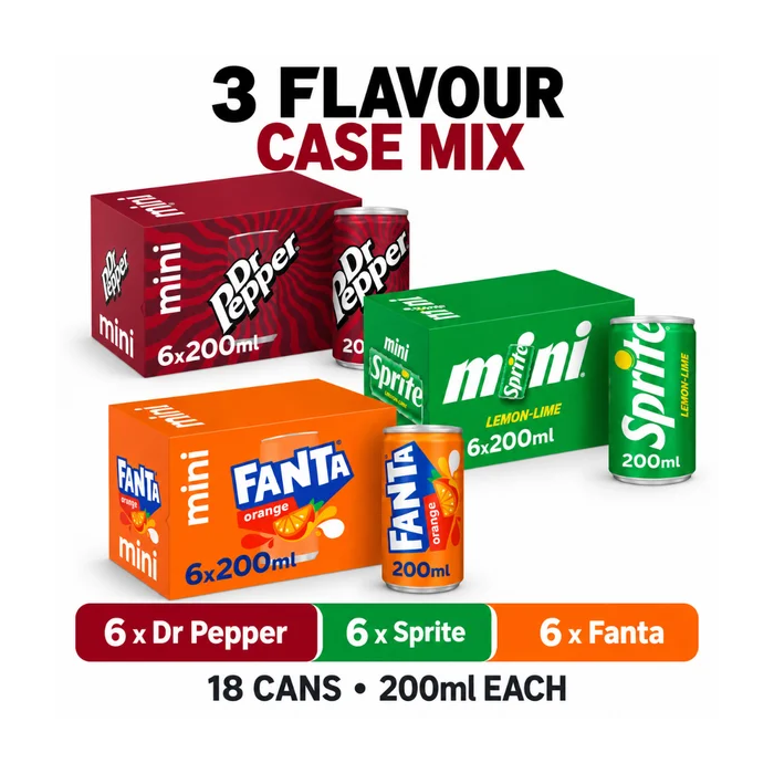 Mini Soft Drinks Variety Bundle - Pack of 18 x 200ml (Flavours: 6x Dr Pepper, 6x Sprite & 6x Fanta)